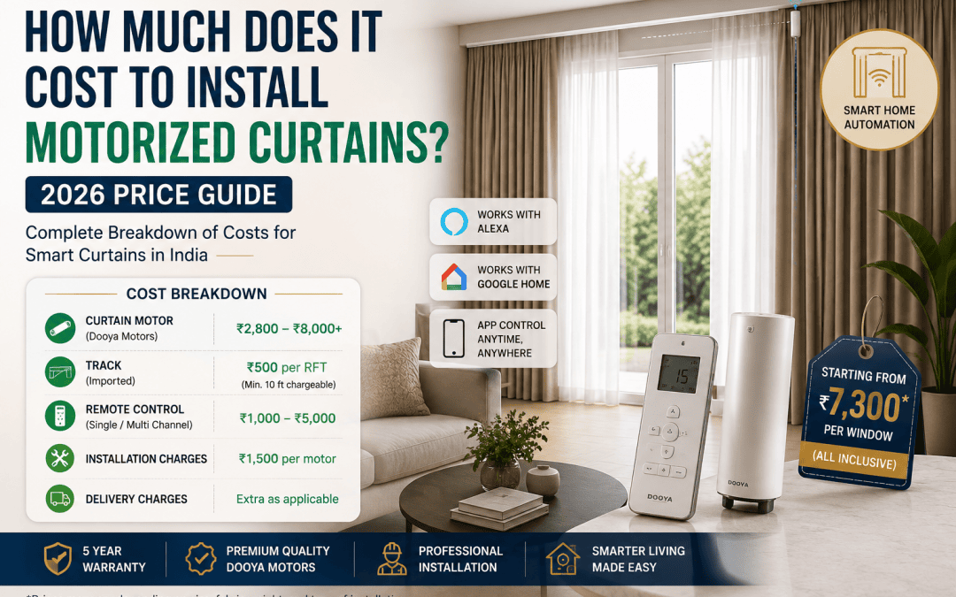 Motorized Curtain Installation Cost in India 2026: Complete Price Guide